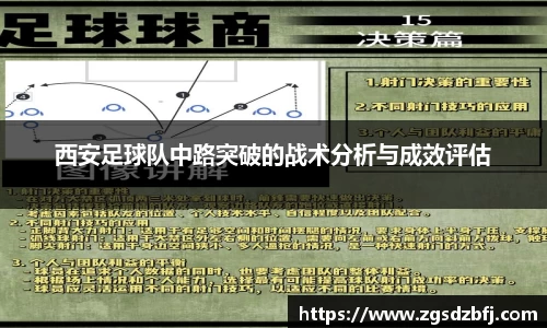西安足球队中路突破的战术分析与成效评估